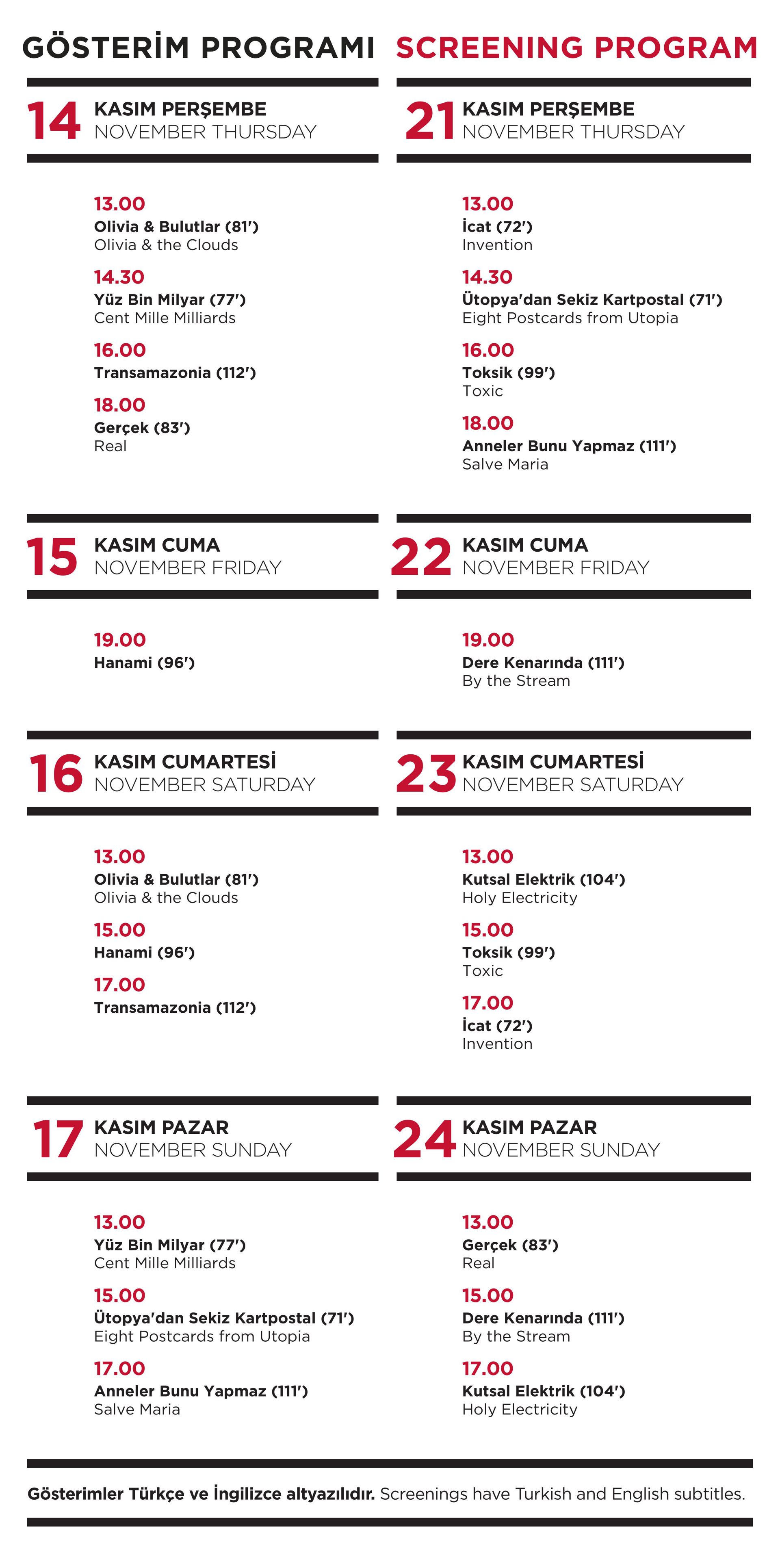 Locarno Film Festivali İstanbul’da